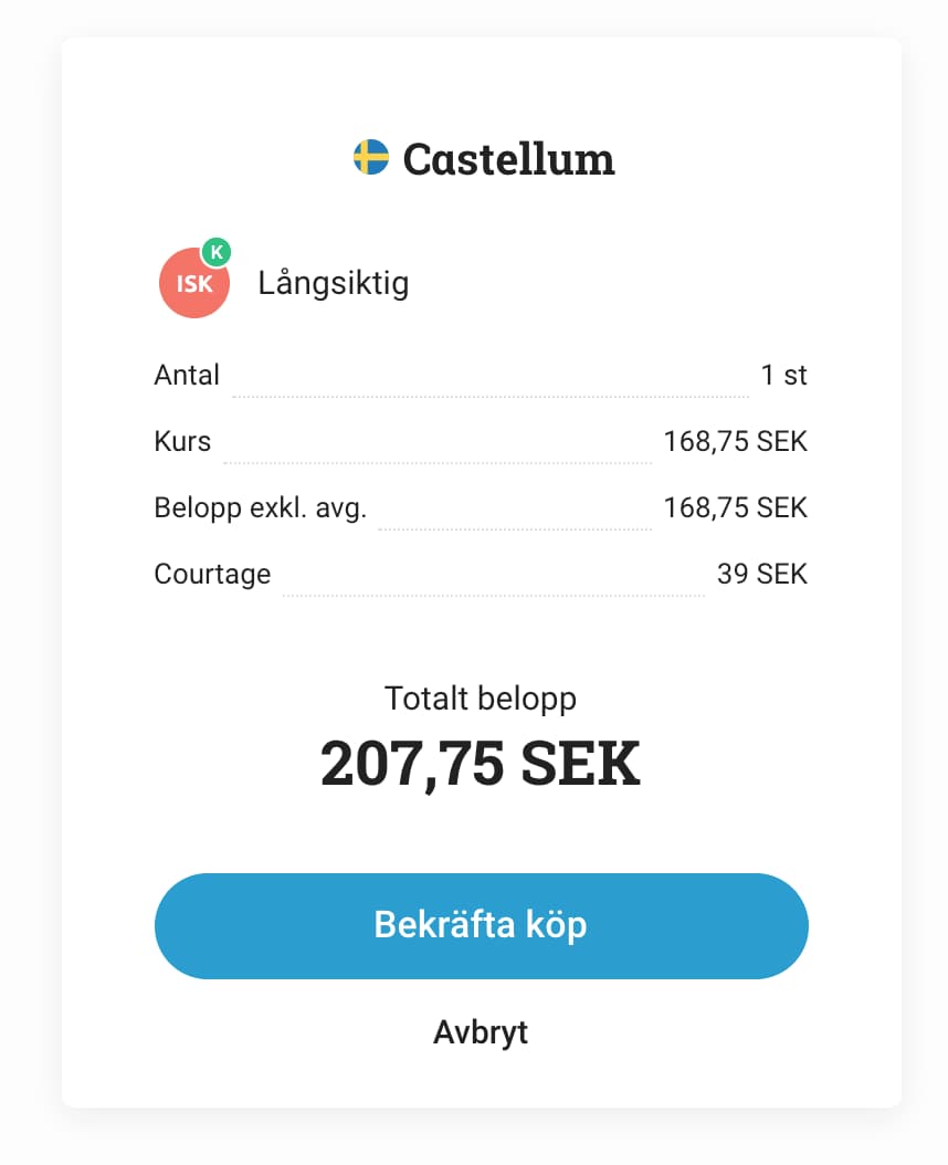 Knapptryck 2/2 för att handla aktier