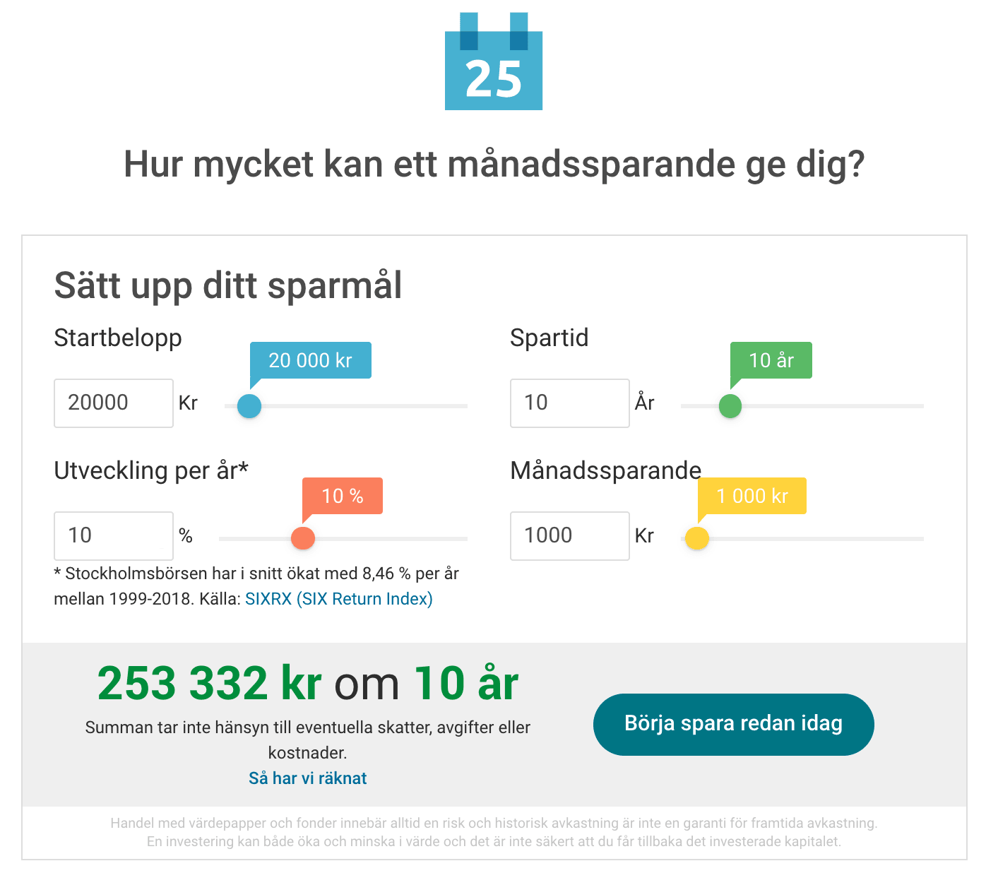 Månadsspara i fonder