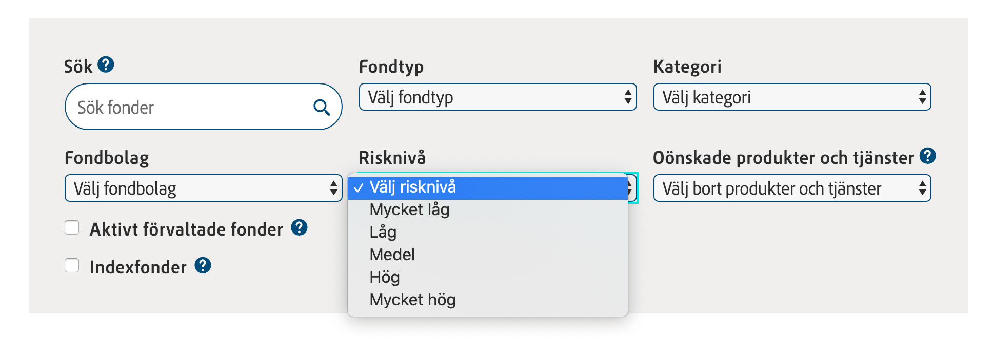Risknivåer i PPM-fonder