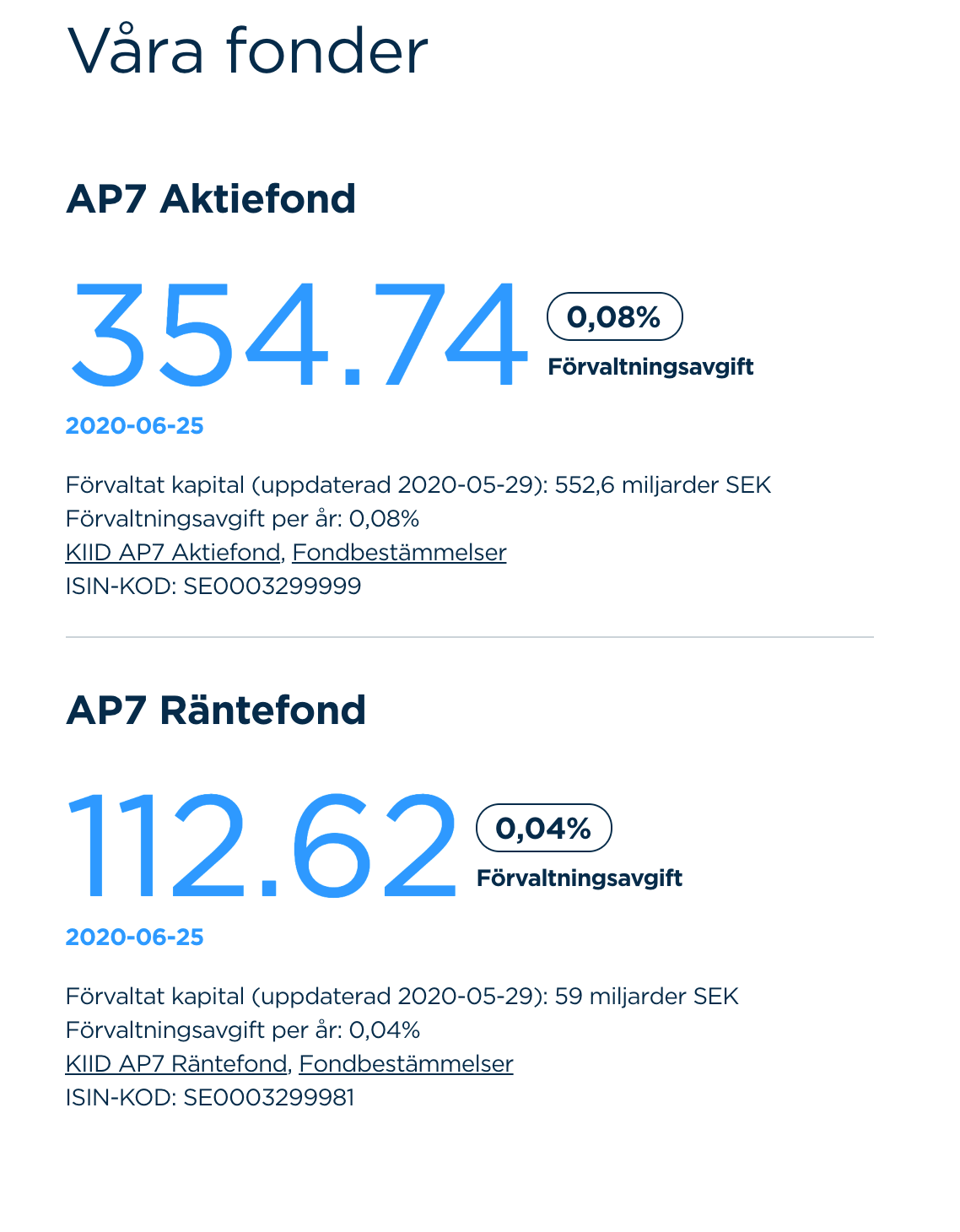 AP7 Aktiefond och AP7 Räntefond