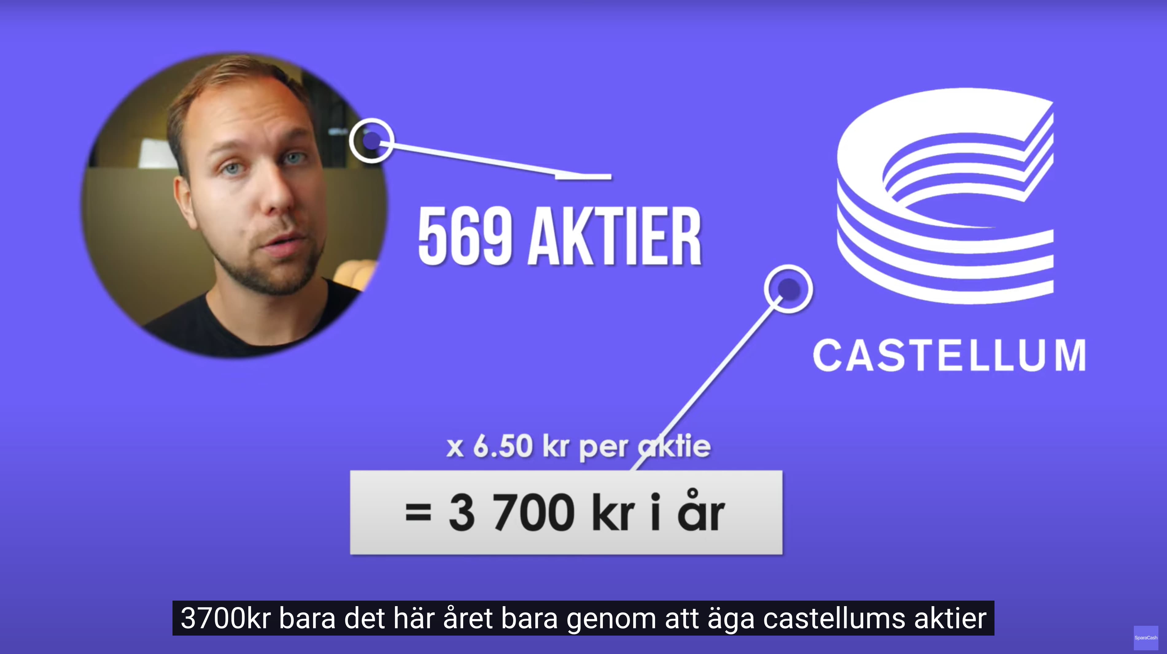 Utdelningsaktier Castellum