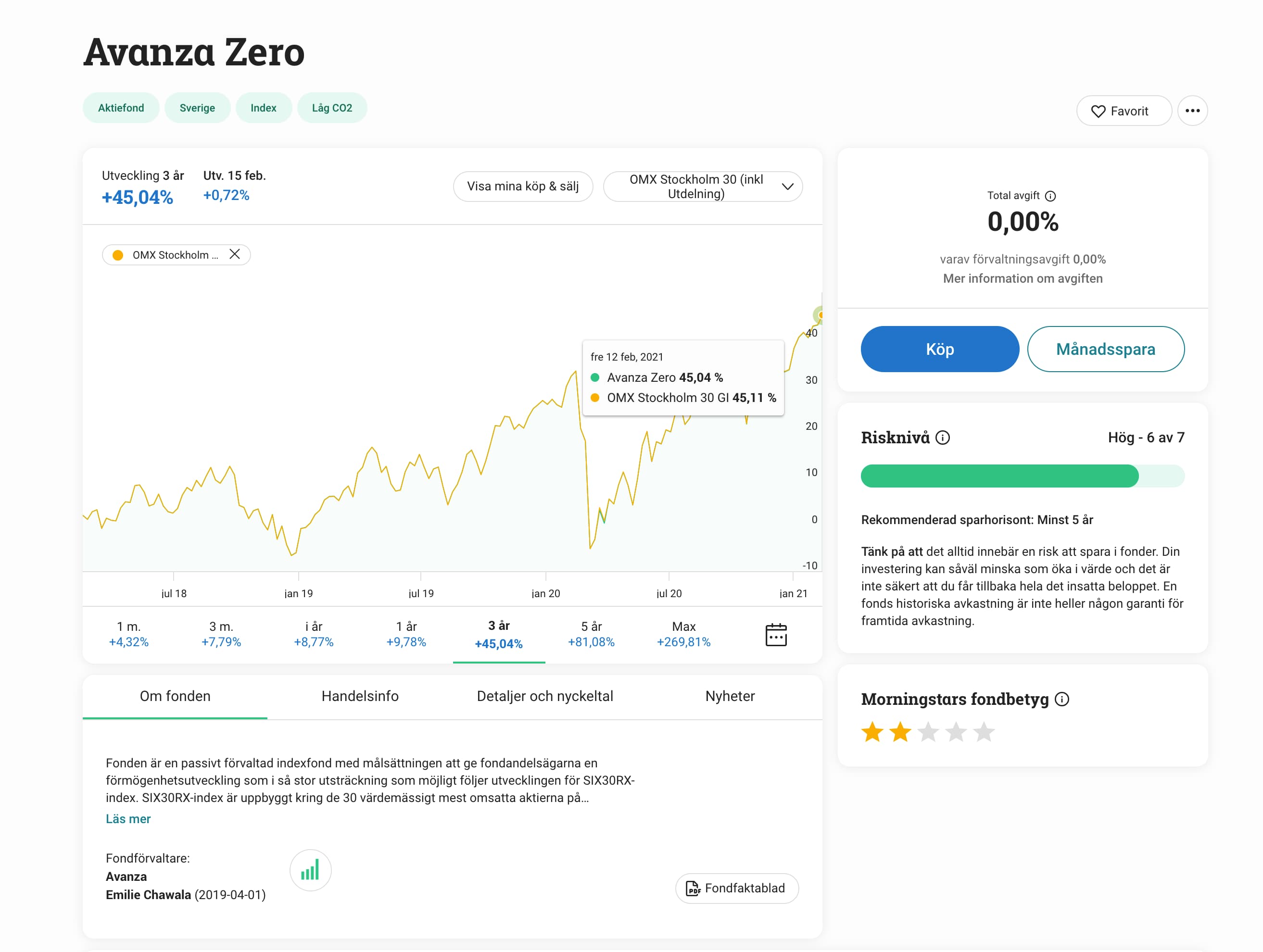 Avanza Zero och OMXS30