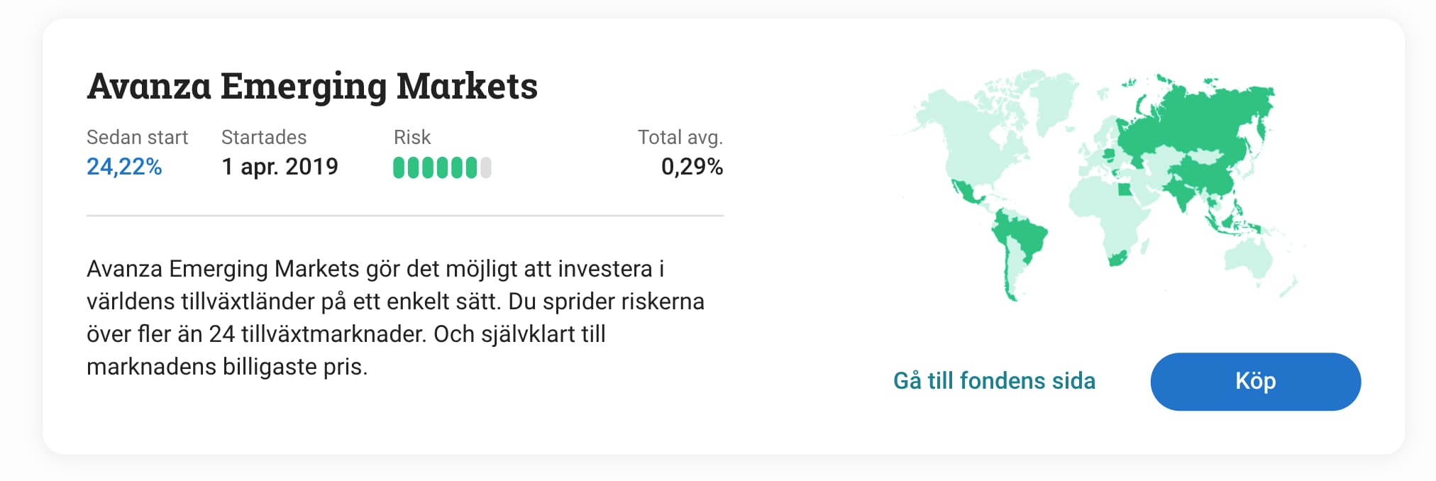 indexfond avanza emerging markets
