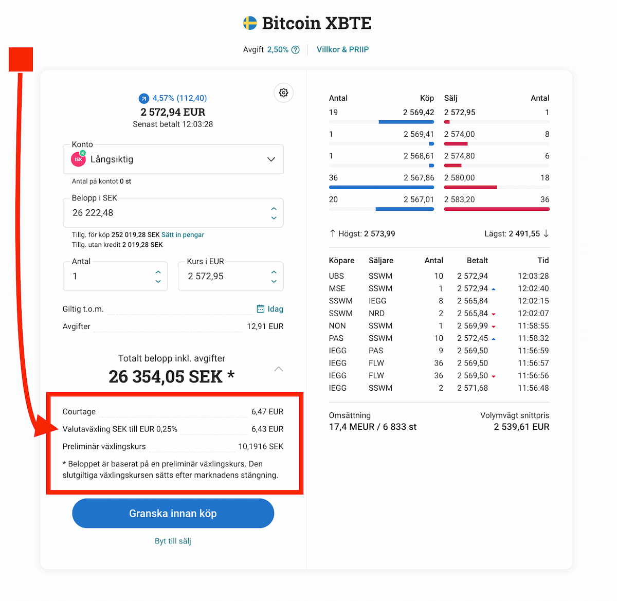 Bitcoin på Avanza