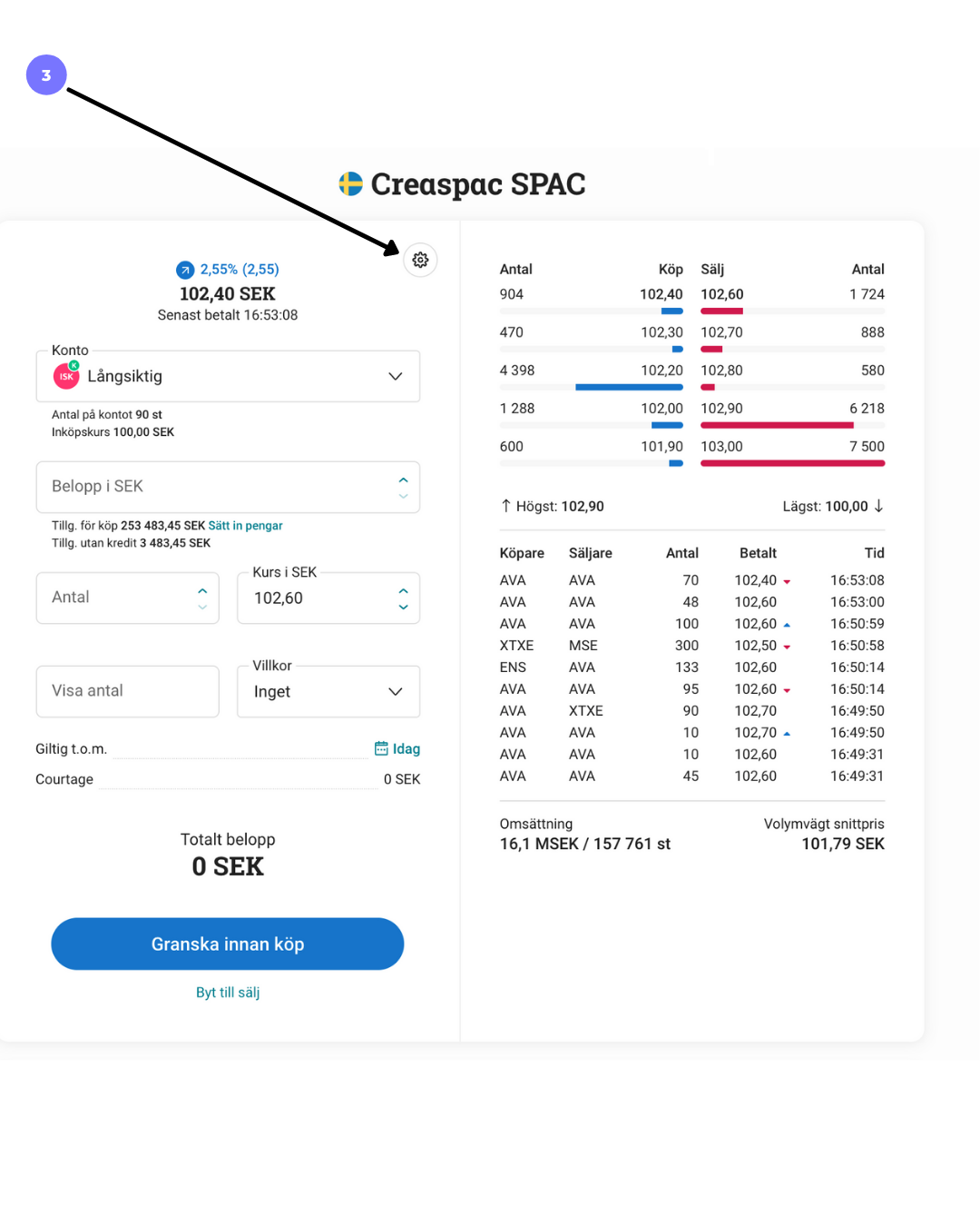 stop loss på avanza desktop