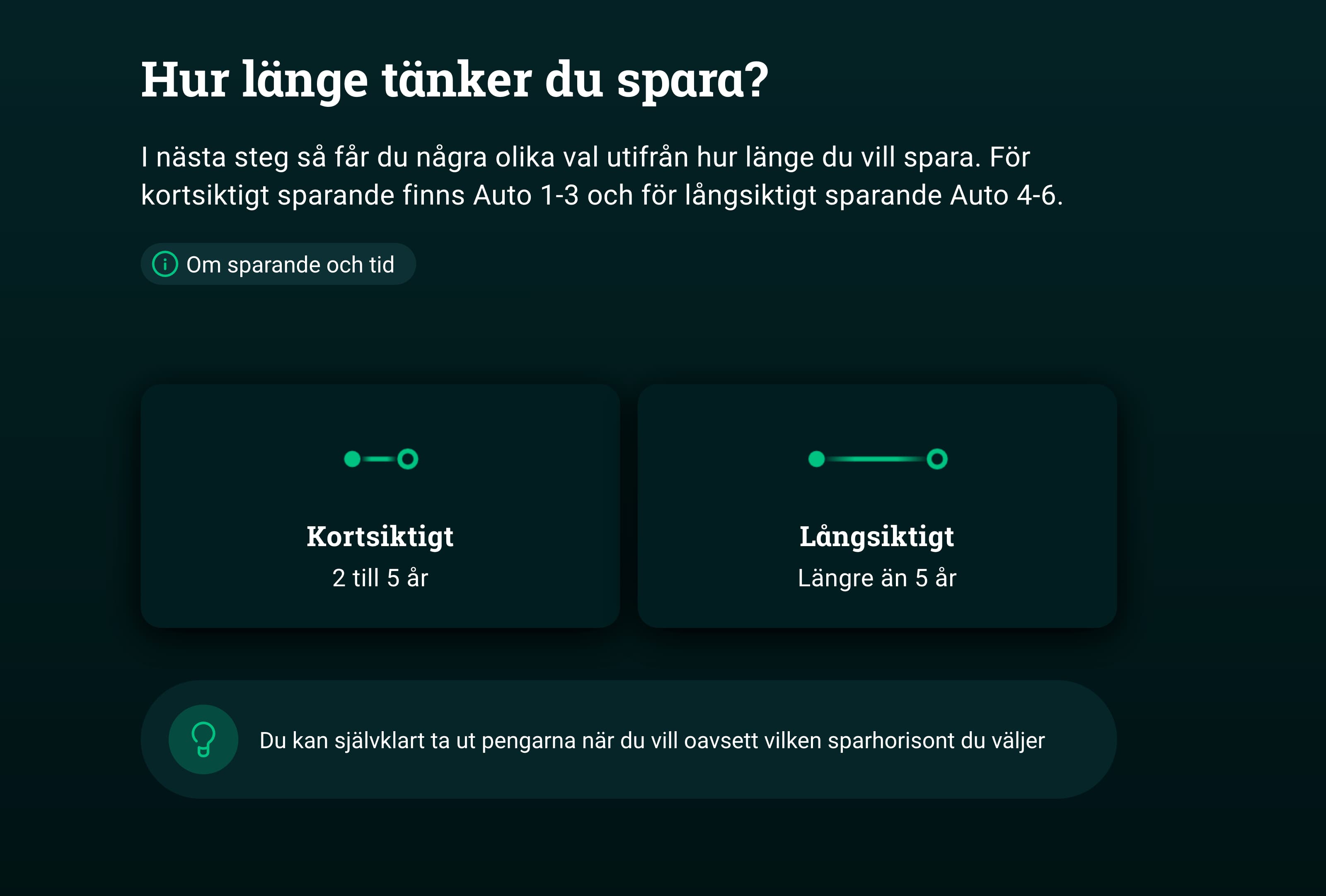 Hur länge tänker du spara? Avanza Auto