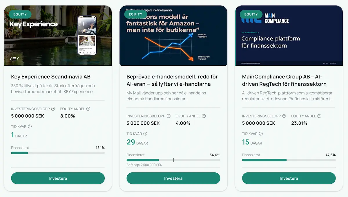 Onoterade investeringar på Greenmerc Finance